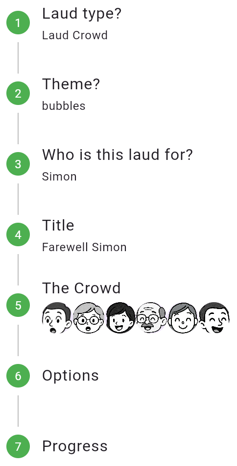 create a Laud Crowd in 7 steps
